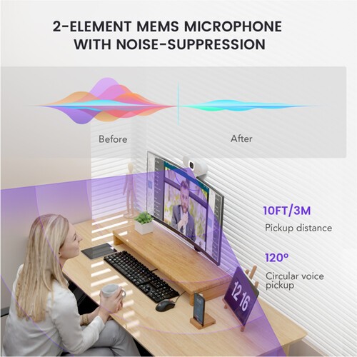 (ใหม่ 2026)กล้อง Nearity CC100 กล้อง Webcam