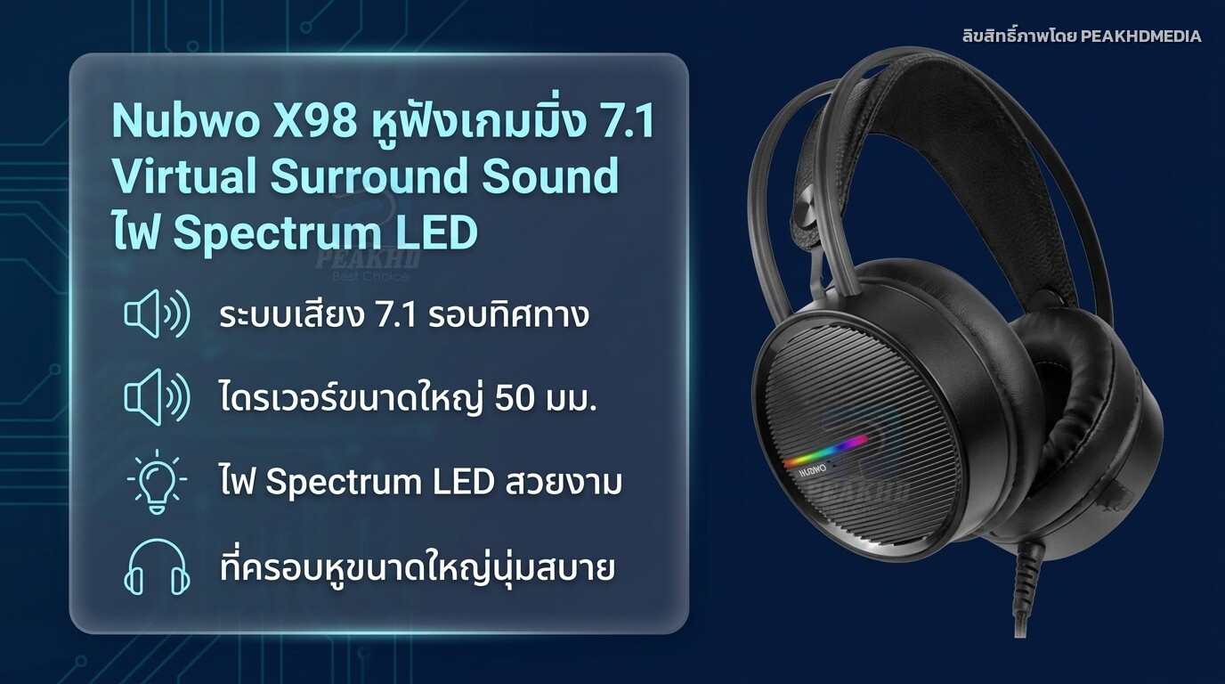 รีวิว Nubwo X98 หูฟังเกมมิ่ง 7.1 Virtual Surround Sound ไฟ Spectrum LED