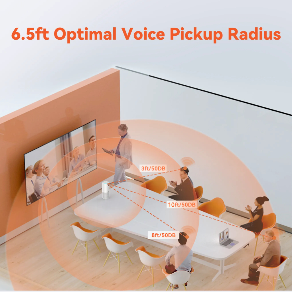 Nuroum C10 Conference Camera For Huddle Rooms กล้องเว็บแคม คมชัด 1080p Full HD