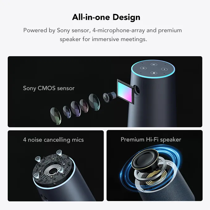 Nuroum C40 Conference Room Camera For Immersive Meeting กล้องเว็บแคม 120° ultra-wide-angle camera ระดับ 1440p 