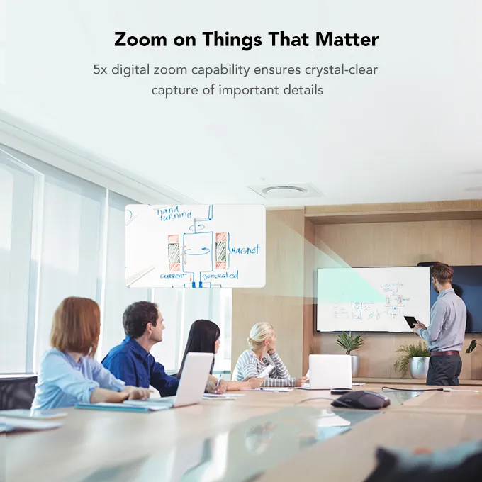 Nuroum C40 Conference Room Camera For Immersive Meeting กล้องเว็บแคม 120° ultra-wide-angle camera ระดับ 1440p 