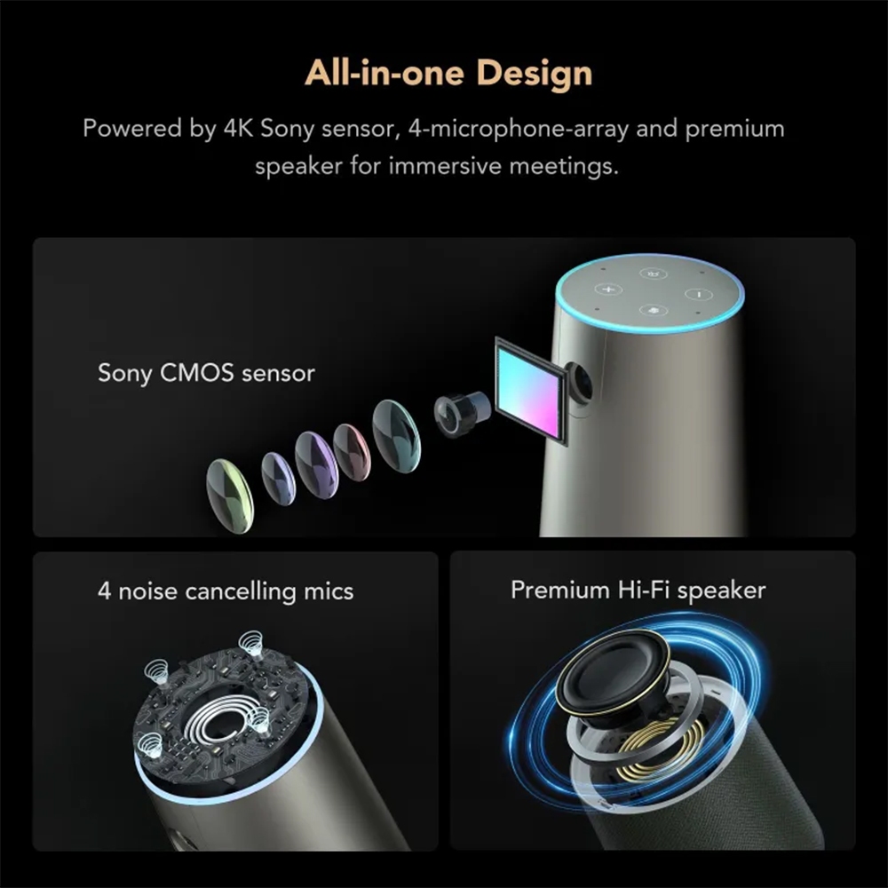 Nuroum C46 All-in-one 4K Meeting Camera กล้องประชุม 4K มุมมอง 120° เซ็นเซอร์ SONY CMOS 8MP มีไมค์ตัดเสียงรบกวน