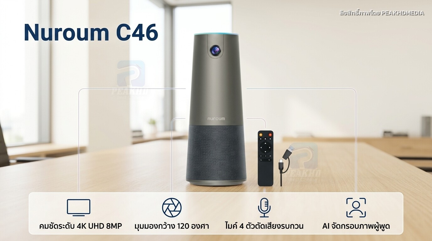 รีวิว Nuroum C46: กล้องประชุม All-in-one 4K ไมโครโฟน+ลำโพงในตัว