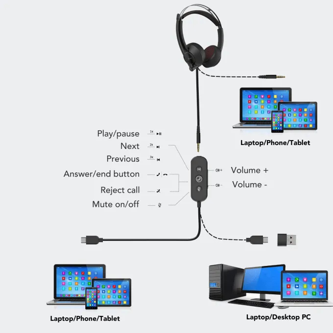 Nuroum HP11DU Business Headset for Hybrid Work