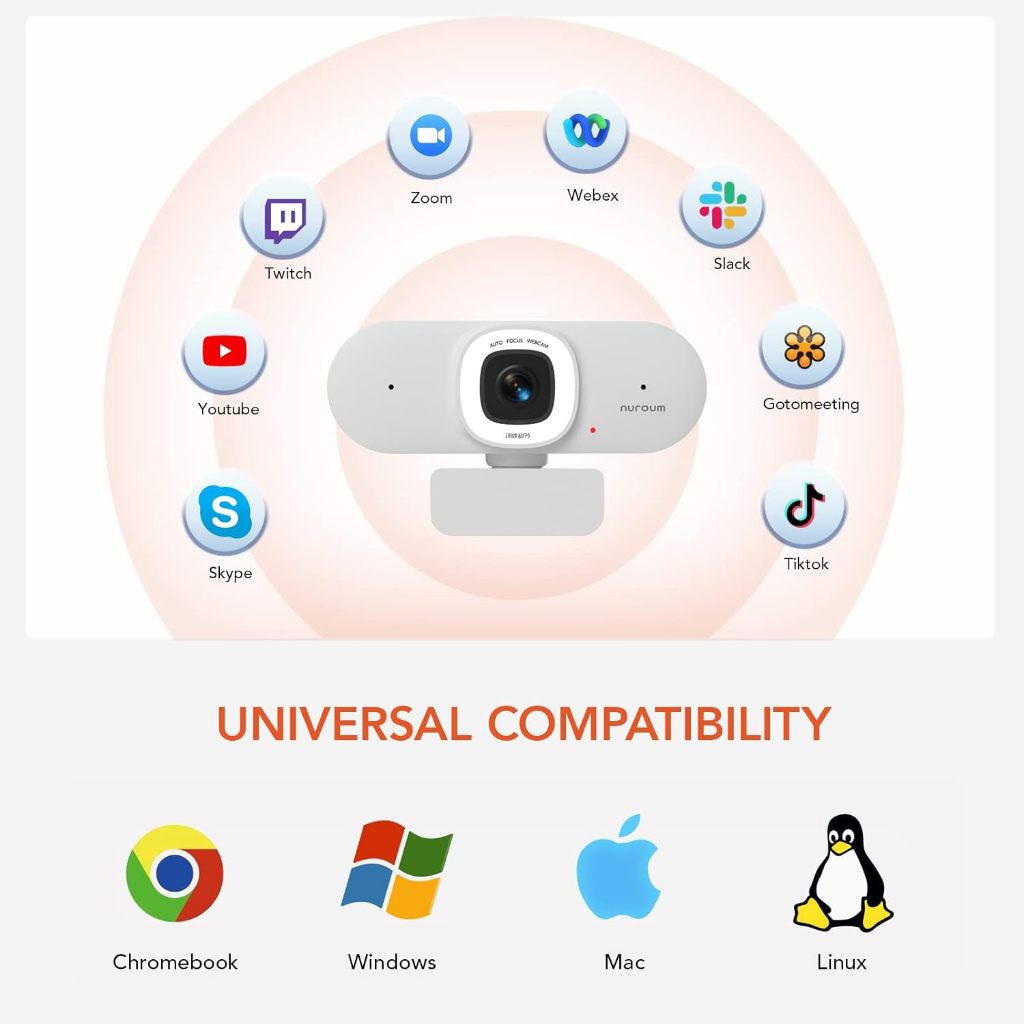 Nuroum V15-AFL 2K Image Webcam+Ring Light For Streaming กล้องเว็บแคม Video 1080p
