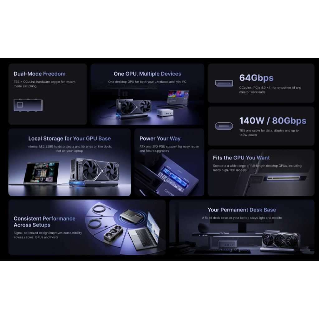 (Official) Minisforum DEG2 eGPU Dock OCuLink and Thunderbolt 5 ports Optimized for AI and Creation Workflows