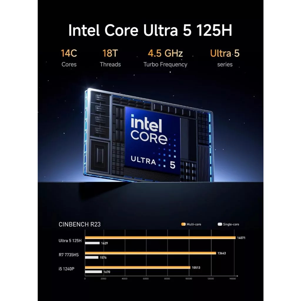 MINISFORUM M1 Pro-125H Core Ultra 5 125H (14C/18T)