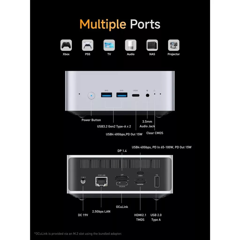 MINISFORUM M1 Pro-125H Core Ultra 5 125H (14C/18T)