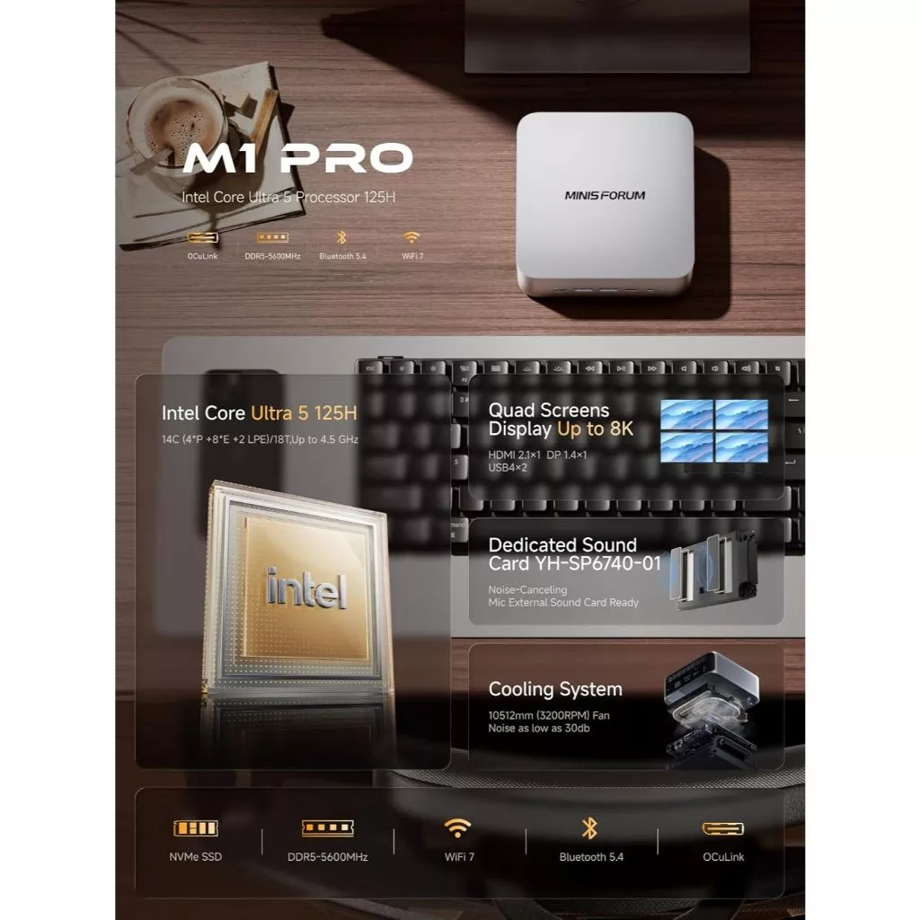 MINISFORUM M1 Pro-125H Core Ultra 5 125H (14C/18T)
