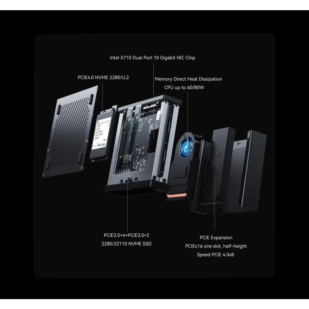 MINISFORUM MS-01 Workstation CPU Core i9 -13900H 32GB+1TB + Window11 Mini PC
