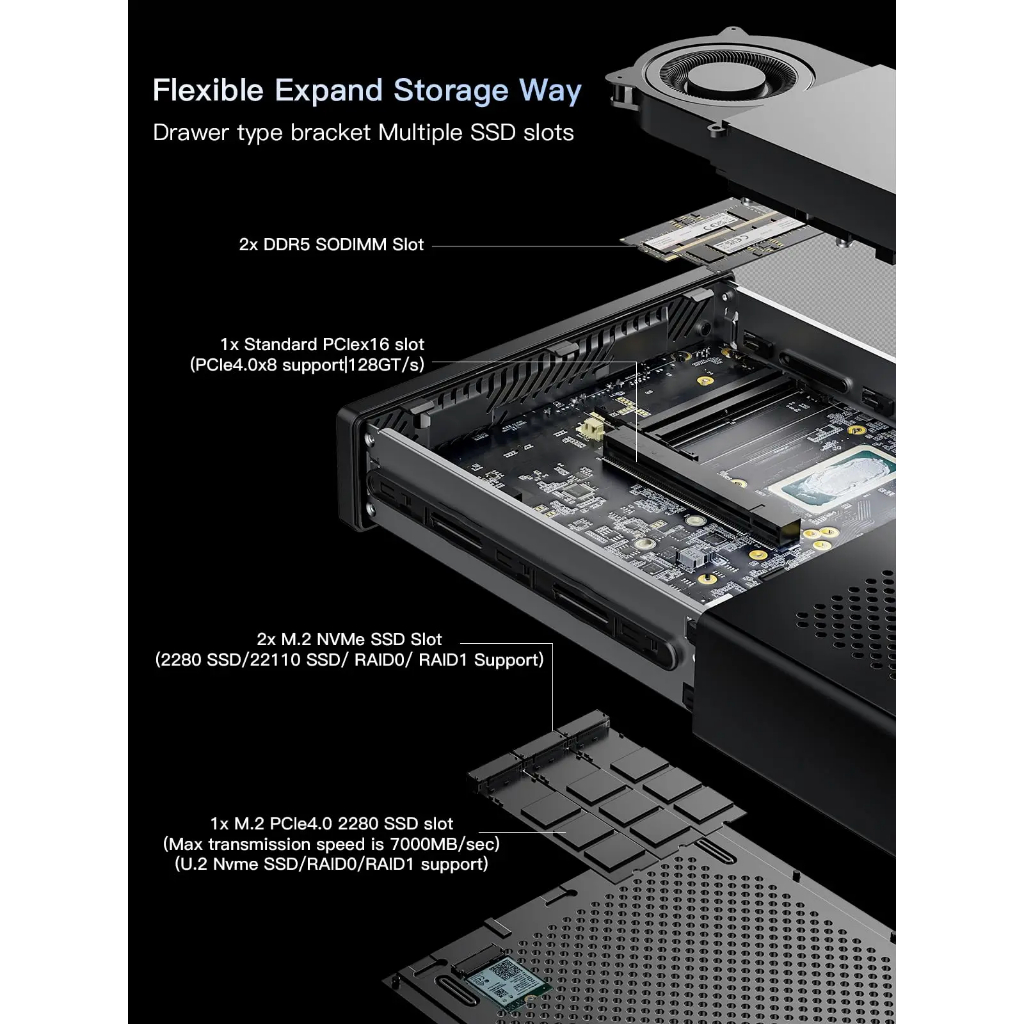 MINISFORUM MS-01 Workstation CPU Core i9 -13900H 32GB+1TB + Window11 Mini PC
