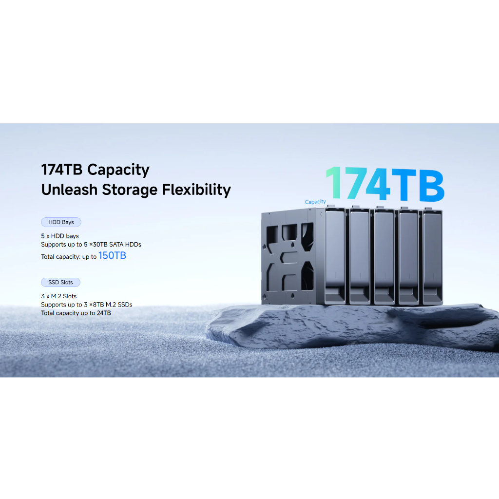 MINISFORUM N5 AIR, AMD RYZEN 7 H255, 16GB+64GB OS MINICLOUD