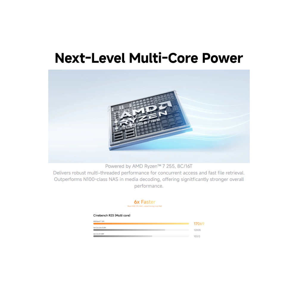 MINISFORUM N5 AIR, AMD RYZEN 7 H255, 16GB+64GB OS MINICLOUD