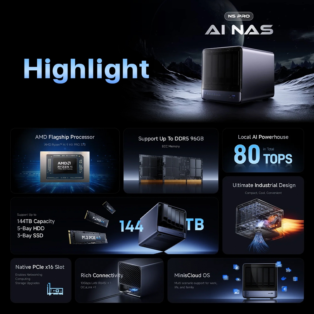 MINISFORUM N5 Pro AI NAS + Ryzen9 HX370 + Ram 32GB + Storage 128GB