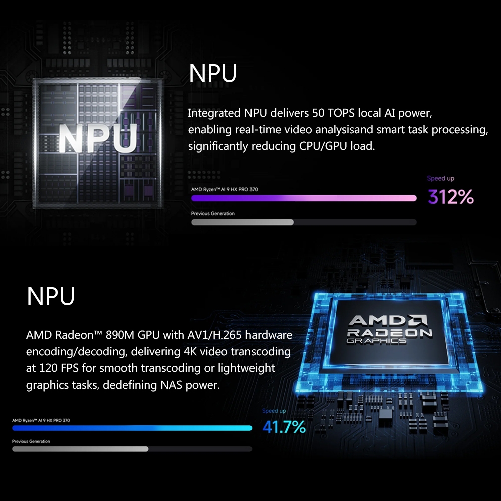 MINISFORUM N5 Pro AI NAS + Ryzen9 HX370 + Ram 32GB + Storage 128GB