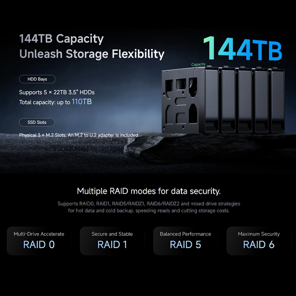 MINISFORUM N5 Pro AI NAS + Ryzen9 HX370 + Ram 32GB + Storage 128GB