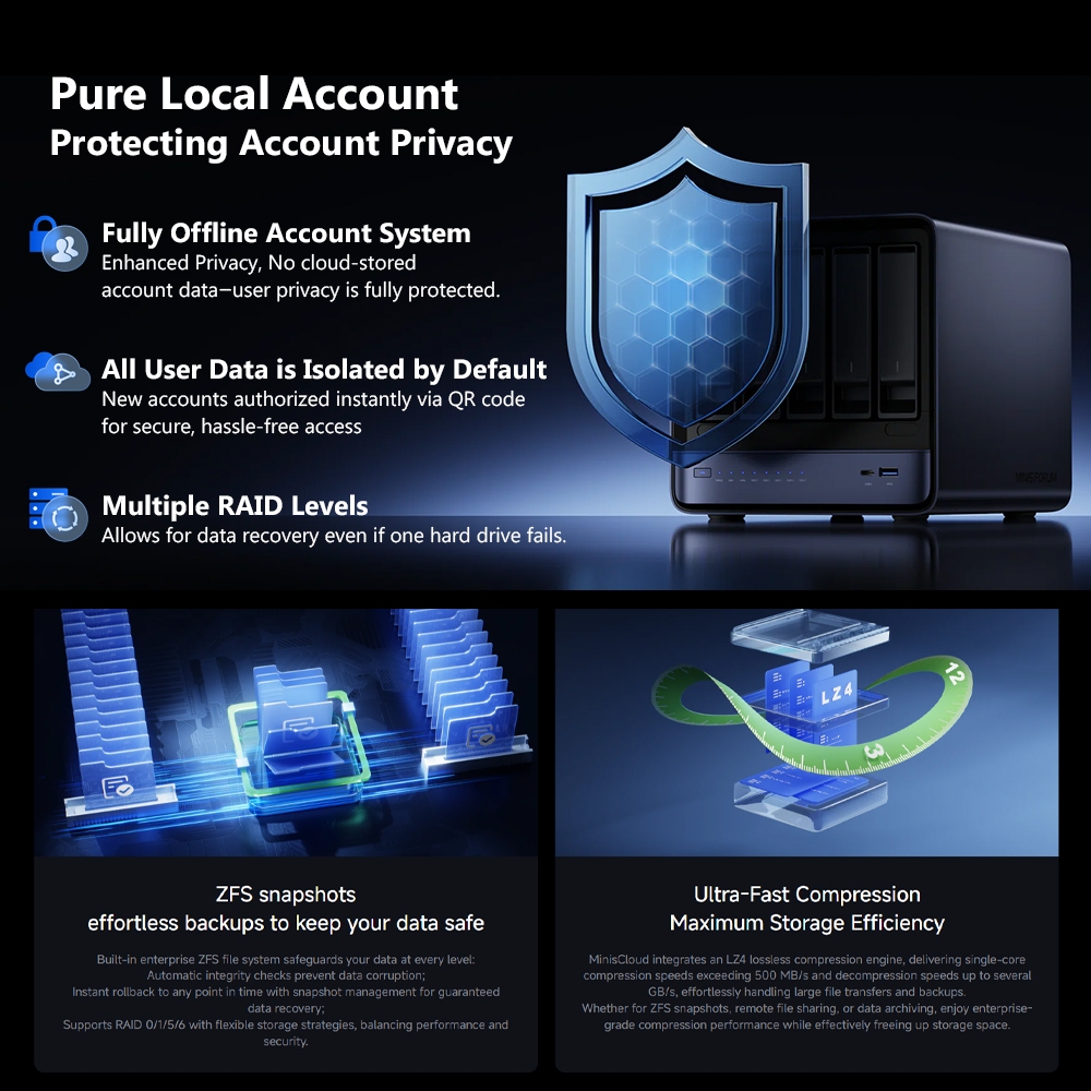 MINISFORUM N5 Pro AI NAS + Ryzen9 HX370 + Ram 32GB + Storage 128GB