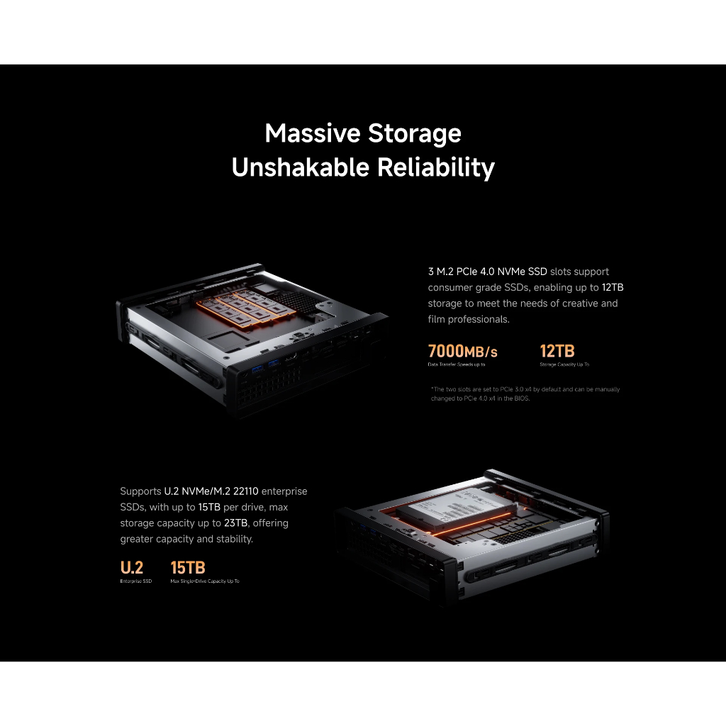 MINISFORUM MS-A2-9955 AMD Ryzen™ 9 9955HX + 32GB+1TB + Pre-install Window11 Mini PC