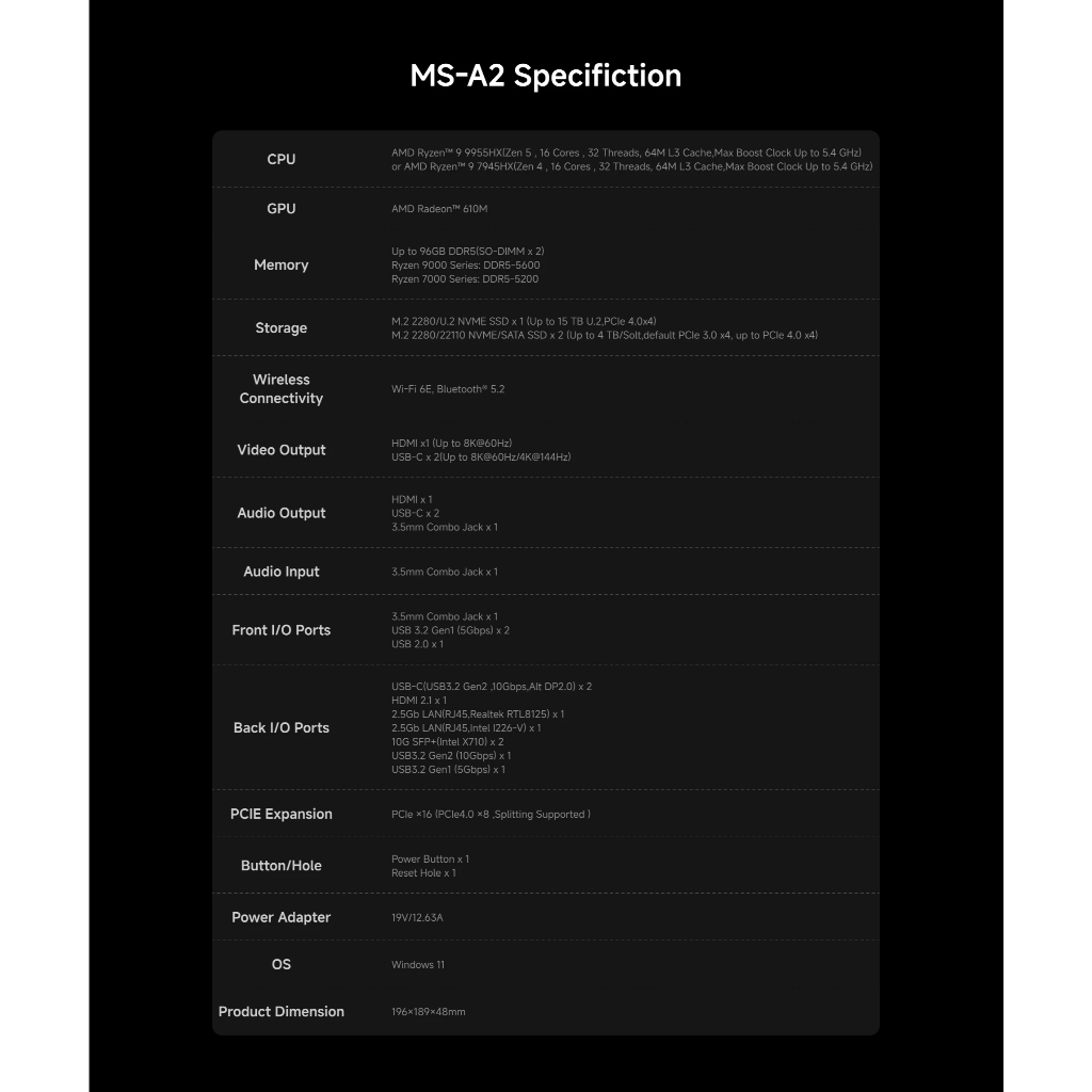 MINISFORUM MS-A2-9955 AMD Ryzen™ 9 9955HX + 32GB+1TB + Pre-install Window11 Mini PC