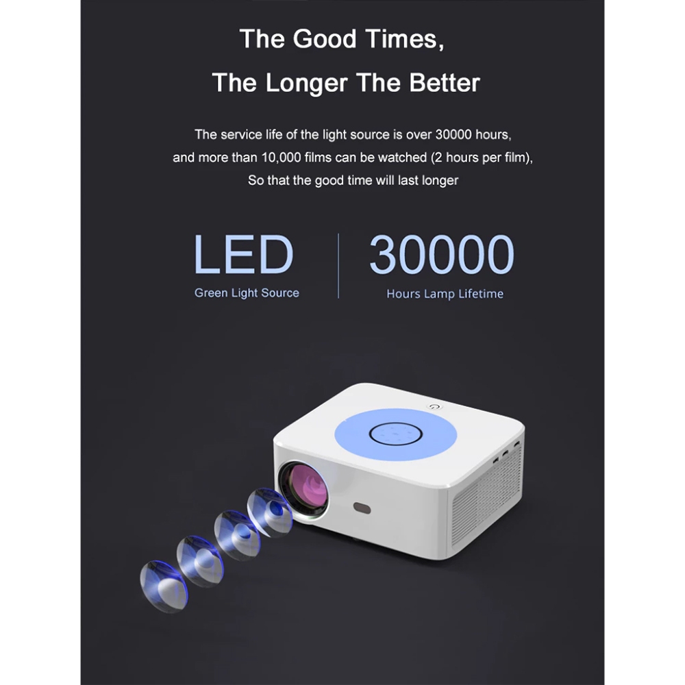 OWLENZ 800E Android โปรเจคเตอร์ ภาพ Native 1080P รองรับ Input 4K สว่างสูง 550 ANSI Lumens Auto Focus