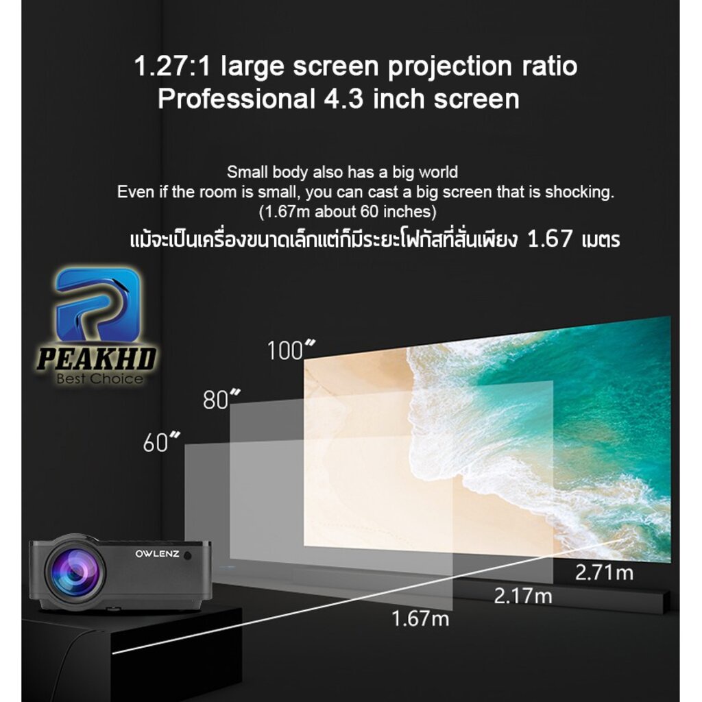 OWLENZ SD150 โปรเจคเตอร์> มีรีวิว 5000 LUX Lumens คมชัดภาพสวย รับประกันสินค้า ชัดกว่า Wanbo