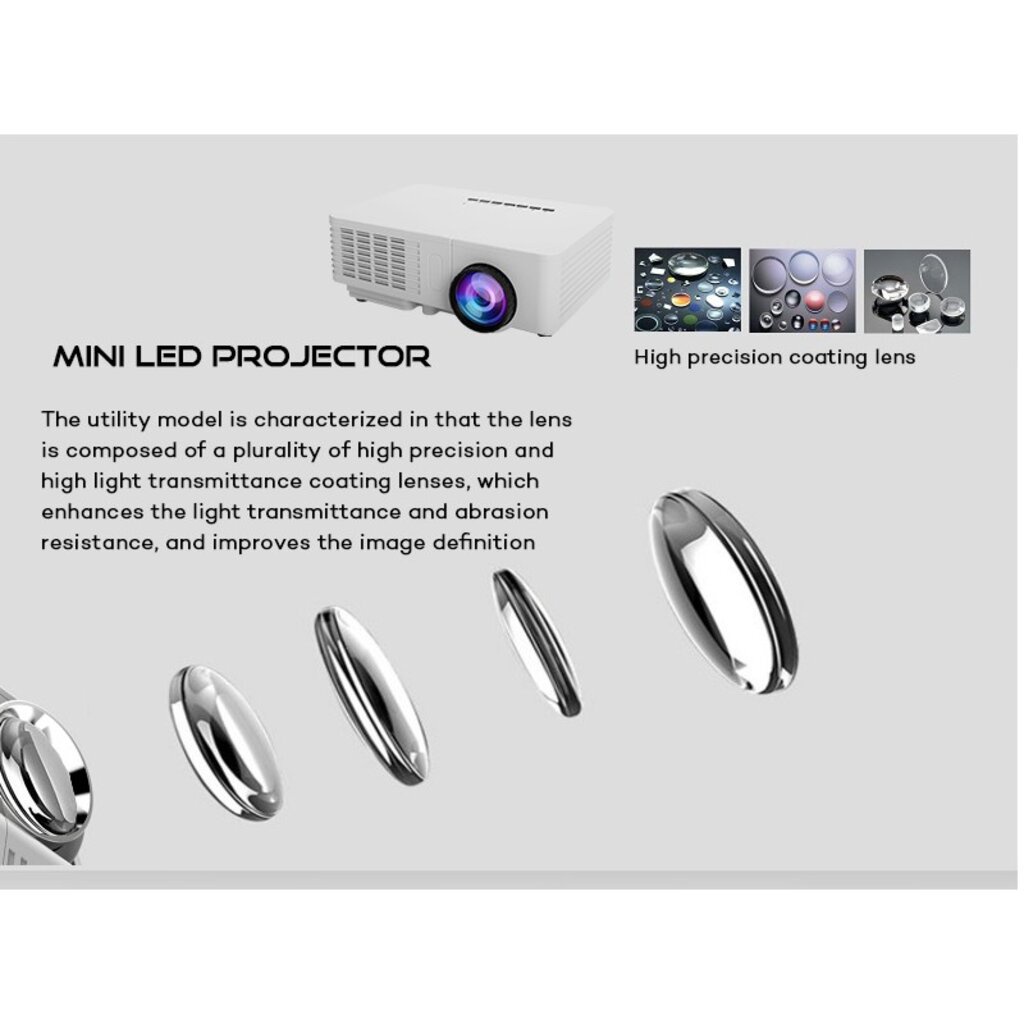 🔥รุ่นเริ่มต้น!ประหยัด OWLENZ SD20 Mini Projector โปรเจคเตอร์(ดีกว่า YG300 UC28 SD30)ขนาดเล็กเพื่อพกพา +ประกัน3