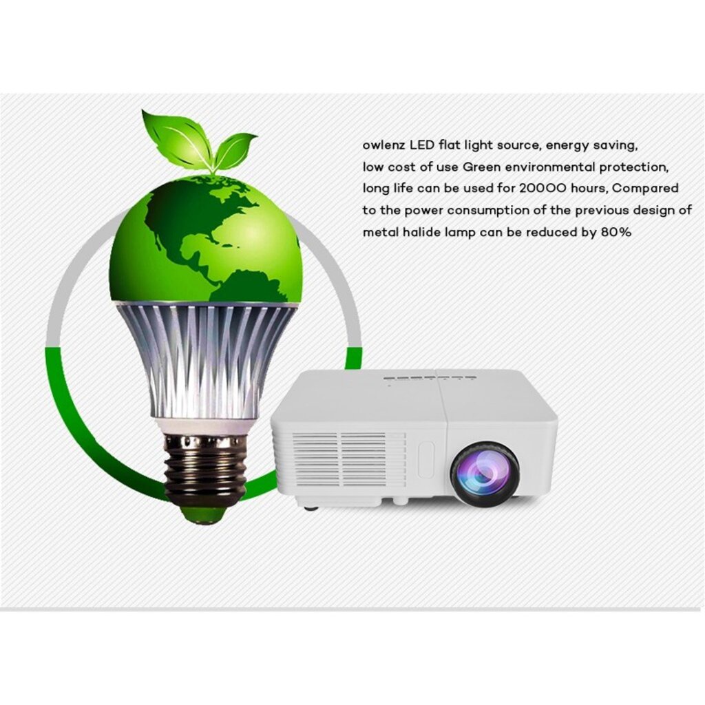 🔥รุ่นเริ่มต้น!ประหยัด OWLENZ SD20 Mini Projector โปรเจคเตอร์(ดีกว่า YG300 UC28 SD30)ขนาดเล็กเพื่อพกพา +ประกัน3