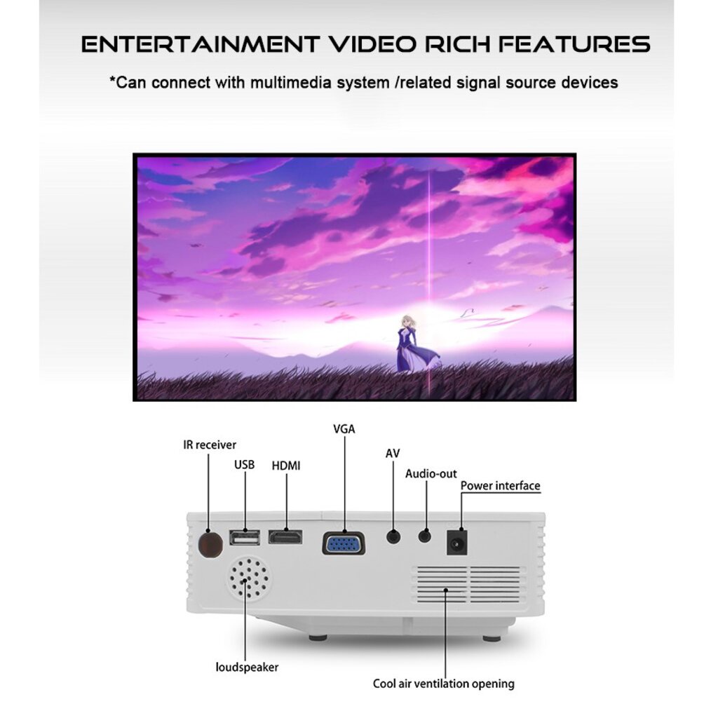 🔥รุ่นเริ่มต้น!ประหยัด OWLENZ SD20 Mini Projector โปรเจคเตอร์(ดีกว่า YG300 UC28 SD30)ขนาดเล็กเพื่อพกพา +ประกัน3
