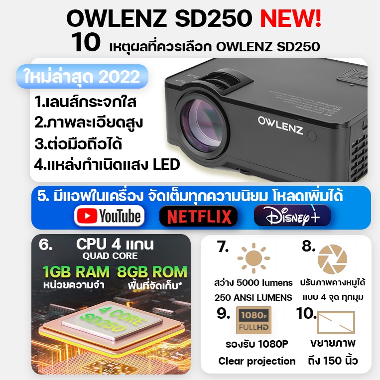 OWLENZ SD250 Android โปรเจคเตอร์รองรับ 1080P ภาพ Native 720P สว่างสูง 5000 Lux lumens