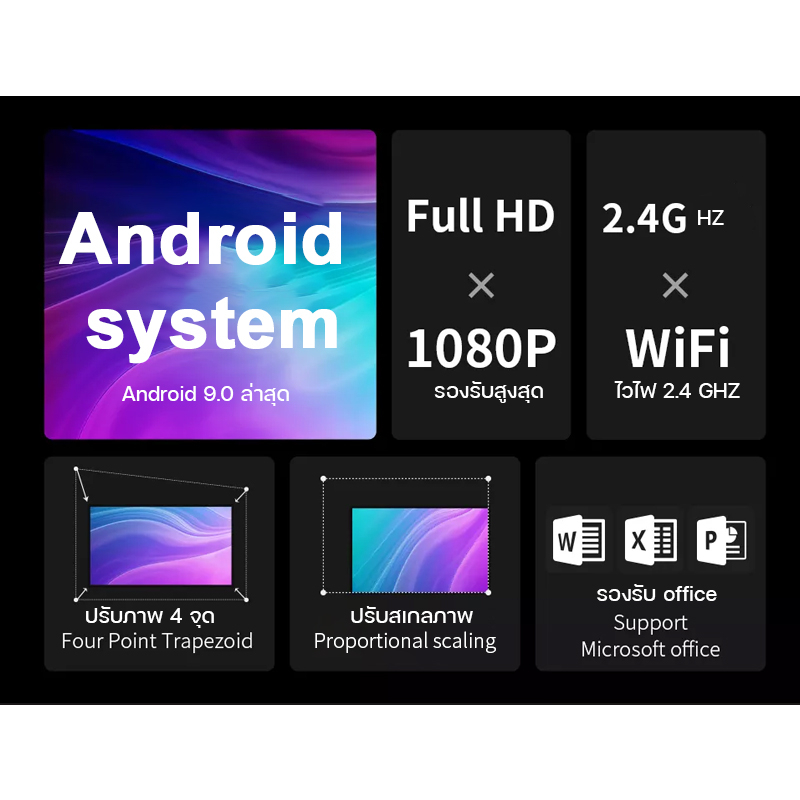 OWLENZ SD250 Android โปรเจคเตอร์รองรับ 1080P ภาพ Native 720P สว่างสูง 5000 Lux lumens