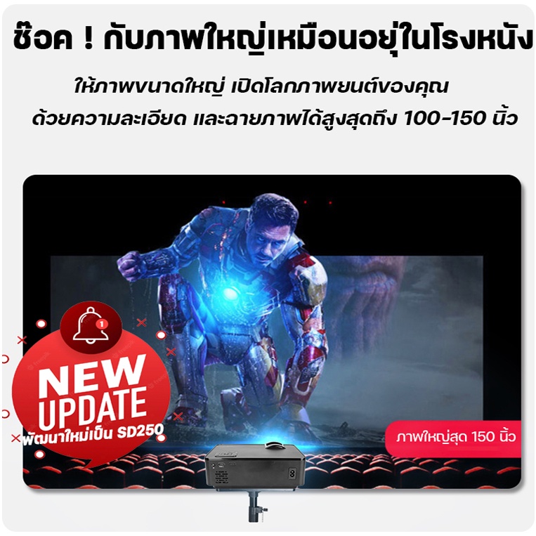 OWLENZ SD250 Android โปรเจคเตอร์รองรับ 1080P ภาพ Native 720P สว่างสูง 5000 Lux lumens