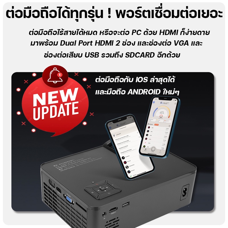 OWLENZ SD250 Android โปรเจคเตอร์รองรับ 1080P ภาพ Native 720P สว่างสูง 5000 Lux lumens