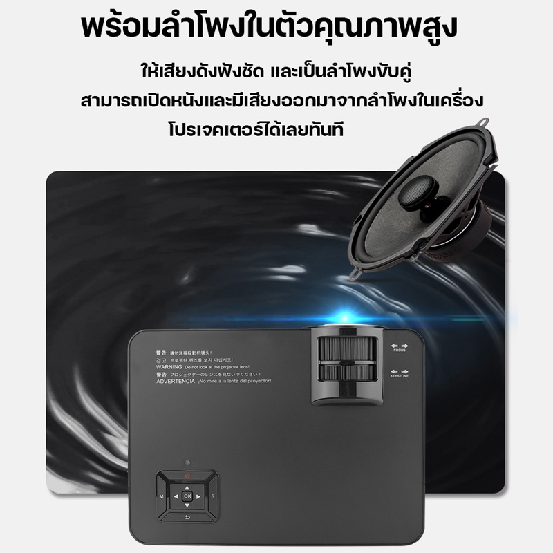OWLENZ SD250 Android โปรเจคเตอร์รองรับ 1080P ภาพ Native 720P สว่างสูง 5000 Lux lumens