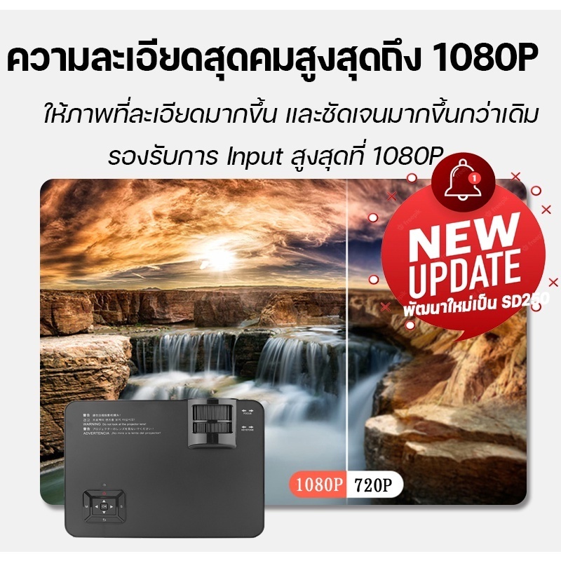 OWLENZ SD250 Android โปรเจคเตอร์รองรับ 1080P ภาพ Native 720P สว่างสูง 5000 Lux lumens