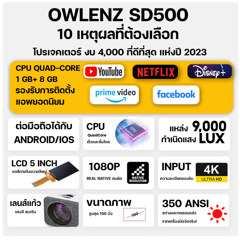 OWLENZ SD500 รุ่น Android โปรเจคเตอร์รองรับ 4K ภาพ Native 1080P สว่างสูง 9000 Lux lumens