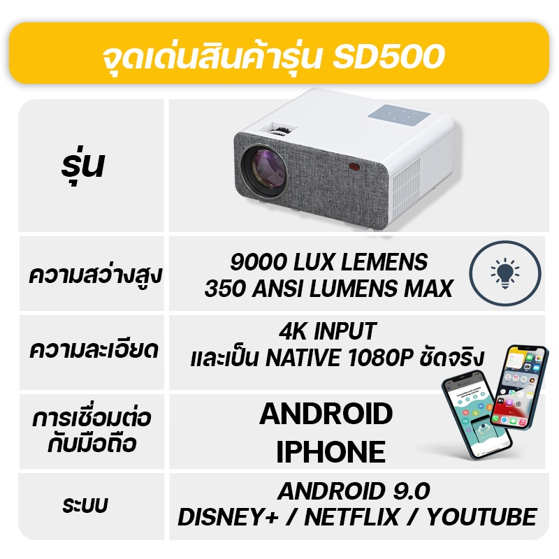 OWLENZ SD500 รุ่น Android โปรเจคเตอร์รองรับ 4K ภาพ Native 1080P สว่างสูง 9000 Lux lumens