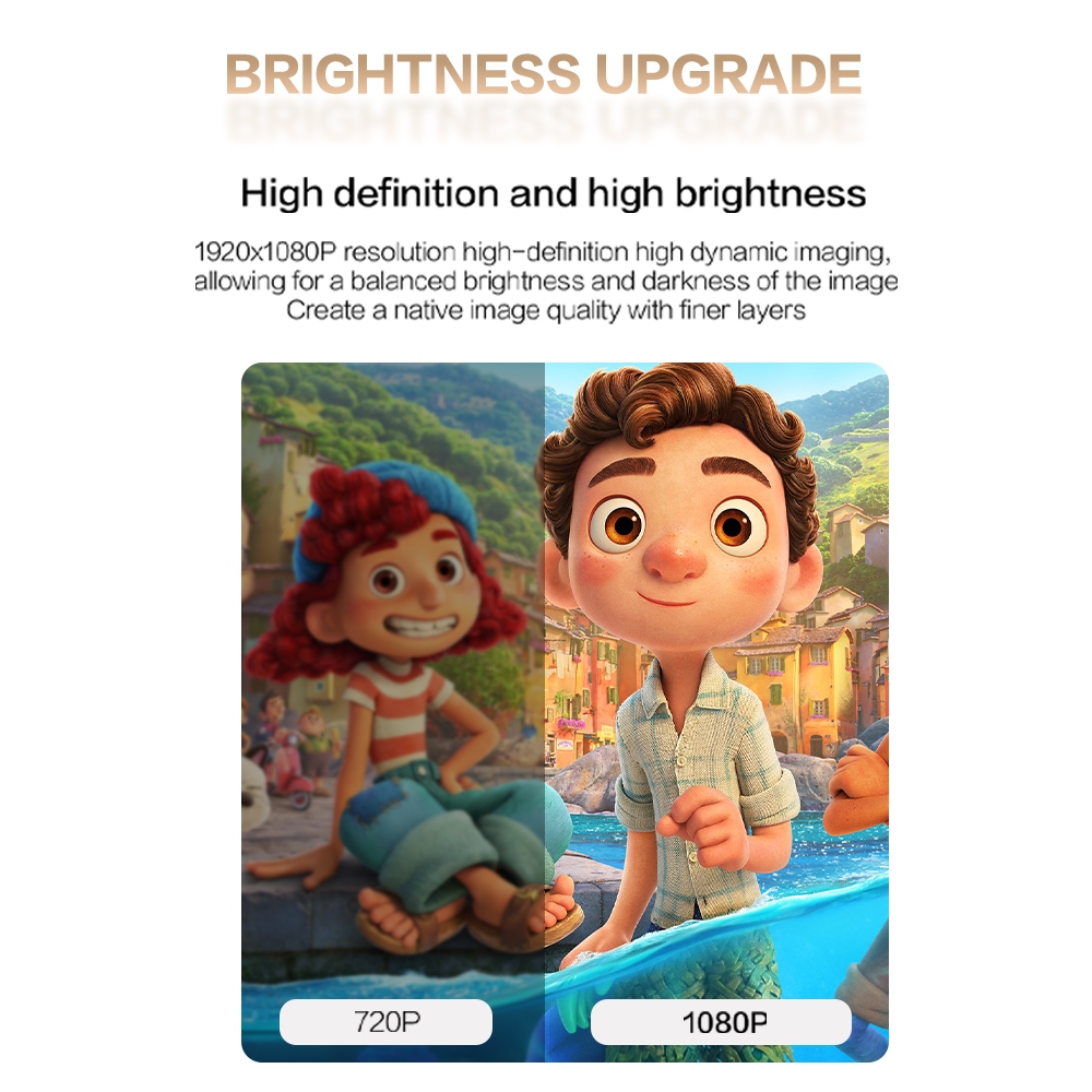 Owlenz SD550 โปรเจคเตอร์ Android 12.0 คมชัด ค่าความสว่างสูง 450 ANSI LUMENS รุ่นใหม่ปี 2025
