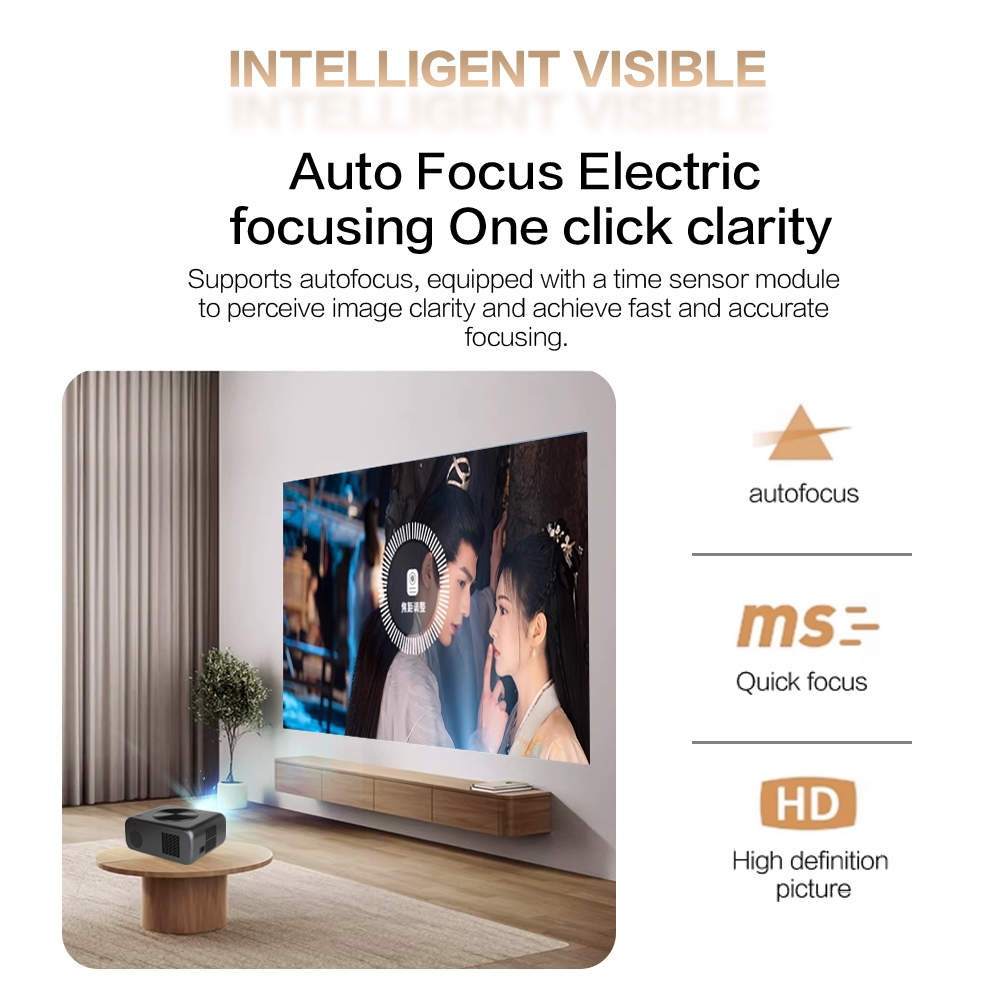 Owlenz SD550 โปรเจคเตอร์ Android 12.0 คมชัด ค่าความสว่างสูง 450 ANSI LUMENS รุ่นใหม่ปี 2025