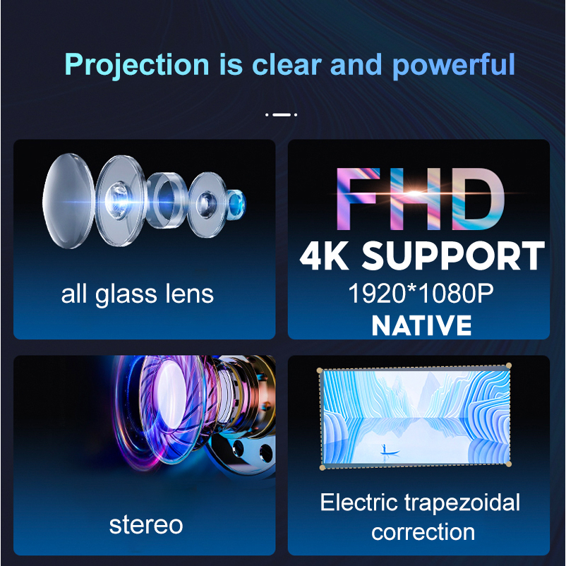 OWLENZ SD600 รุ่น Android โปรเจคเตอร์รองรับ 4K ภาพ Native 1080P สว่างสูง 12000 Lux lumens 550 ANSI lumens