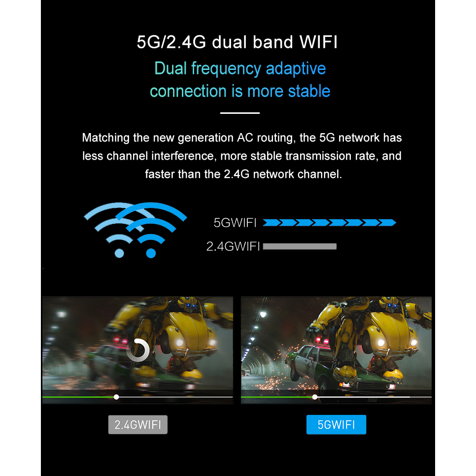OWLENZ SD600 รุ่น Android โปรเจคเตอร์รองรับ 4K ภาพ Native 1080P สว่างสูง 12000 Lux lumens 550 ANSI lumens