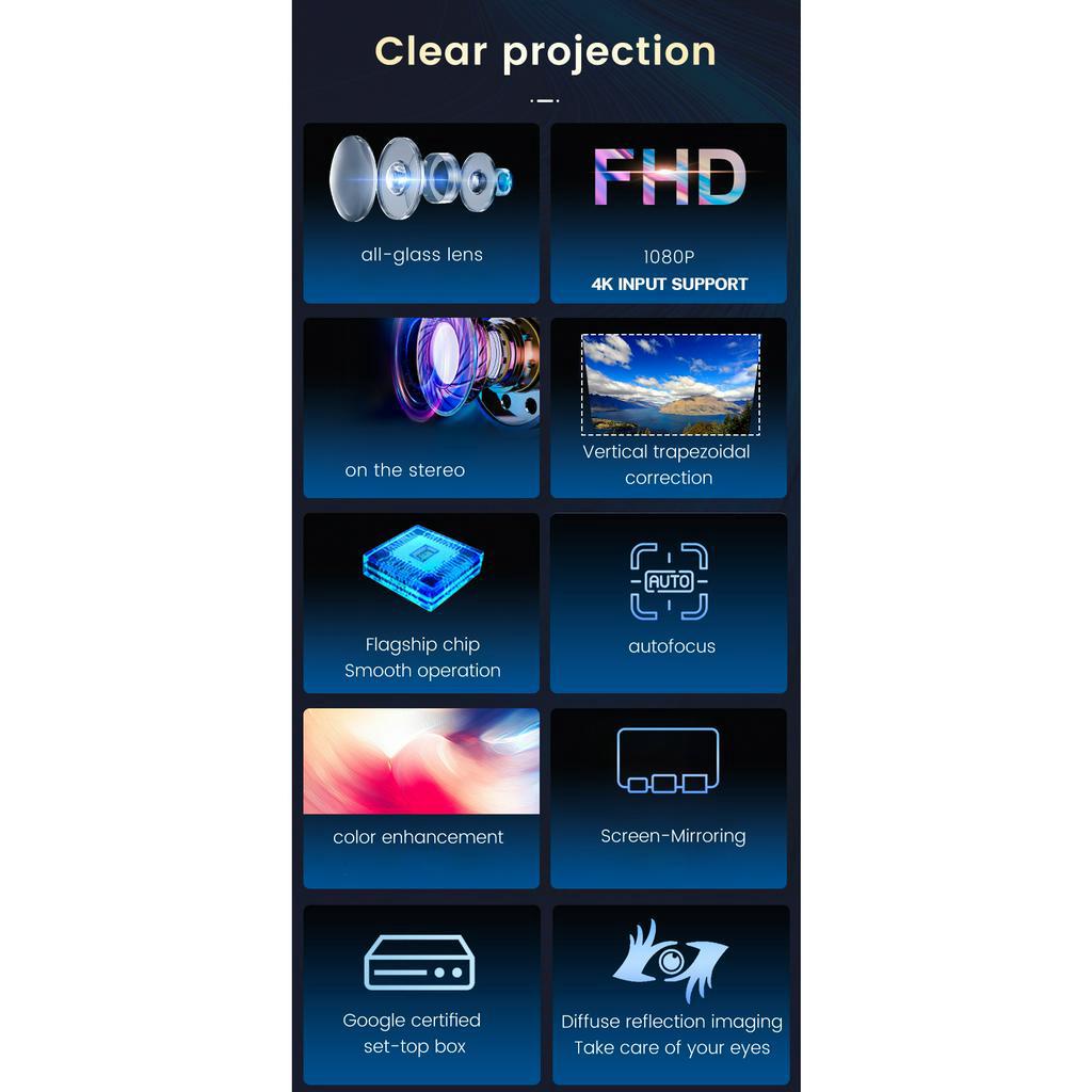 Owlenz SD700 Google Certified Android แท้ โปรเจคเตอร์ตัว Top แสงสูง 700 Ansi lumens ดีกว่า Wanbo TT T6max T2R