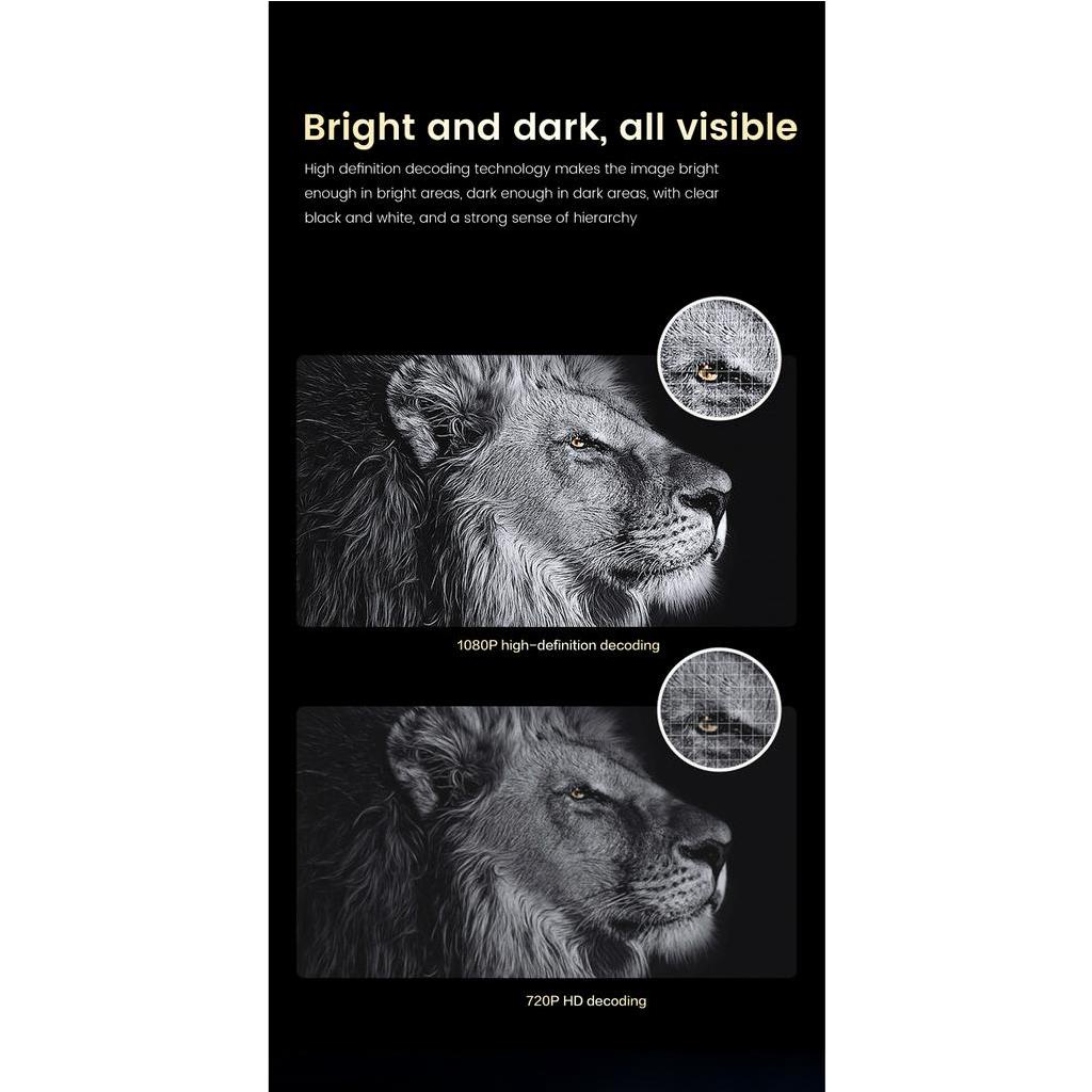 Owlenz SD700 Google Certified Android แท้ โปรเจคเตอร์ตัว Top แสงสูง 700 Ansi lumens ดีกว่า Wanbo TT T6max T2R