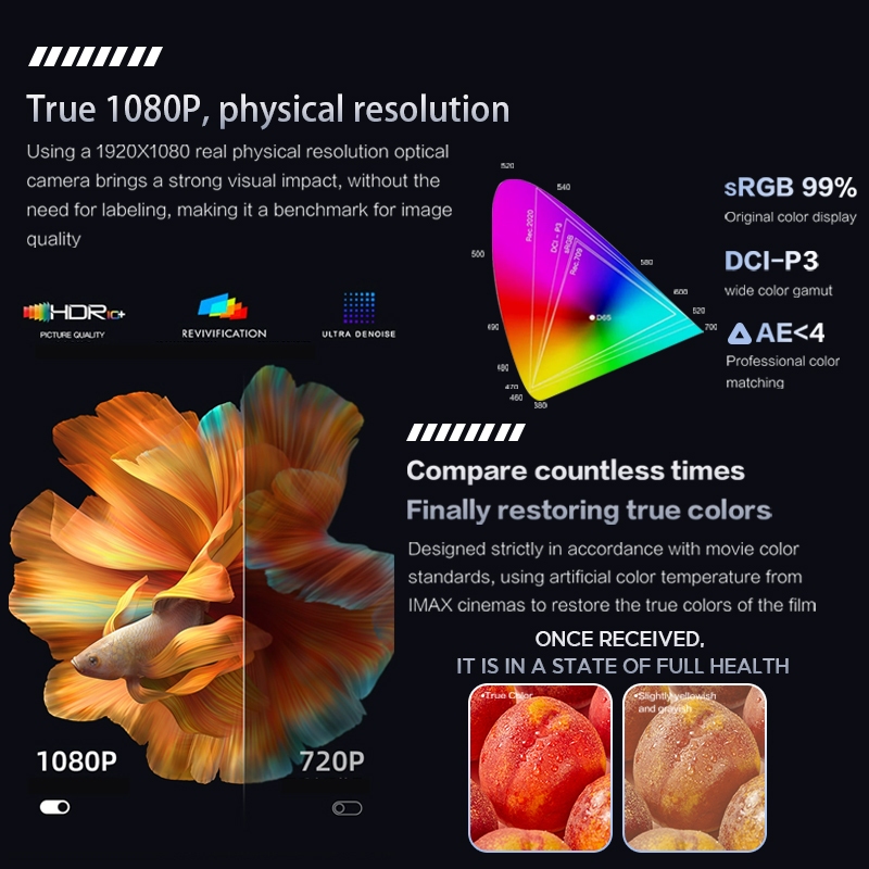 โปรเจคเตอร์ OWLENZ SD700 Mini ภาพ HD1080P Auto Focus ปรับภาพอัตโนมัติ