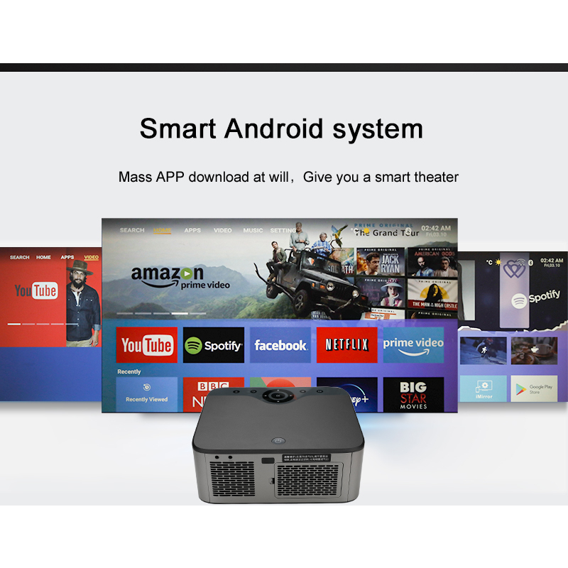 โปรเจคเตอร์ OWLENZ SD800 / 800E Android รองรับ 4K ภาพ Native 1080P สว่างสูง 550 ANSI Lumens
