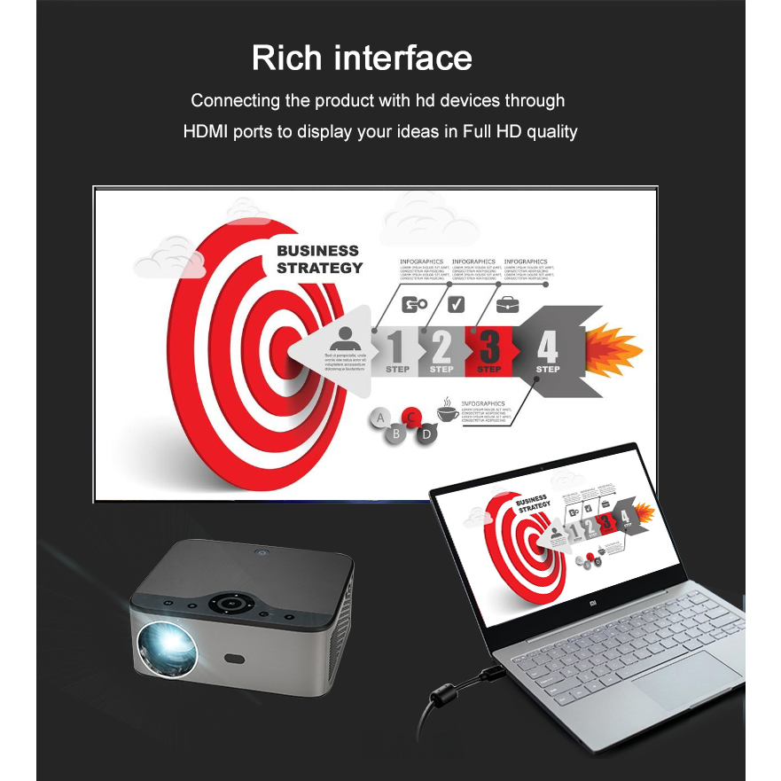 โปรเจคเตอร์ OWLENZ SD800 / 800E Android รองรับ 4K ภาพ Native 1080P สว่างสูง 550 ANSI Lumens