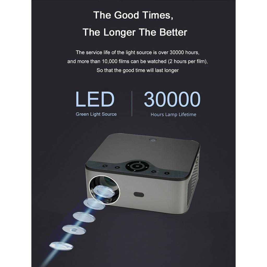โปรเจคเตอร์ OWLENZ SD800 / 800E Android รองรับ 4K ภาพ Native 1080P สว่างสูง 550 ANSI Lumens