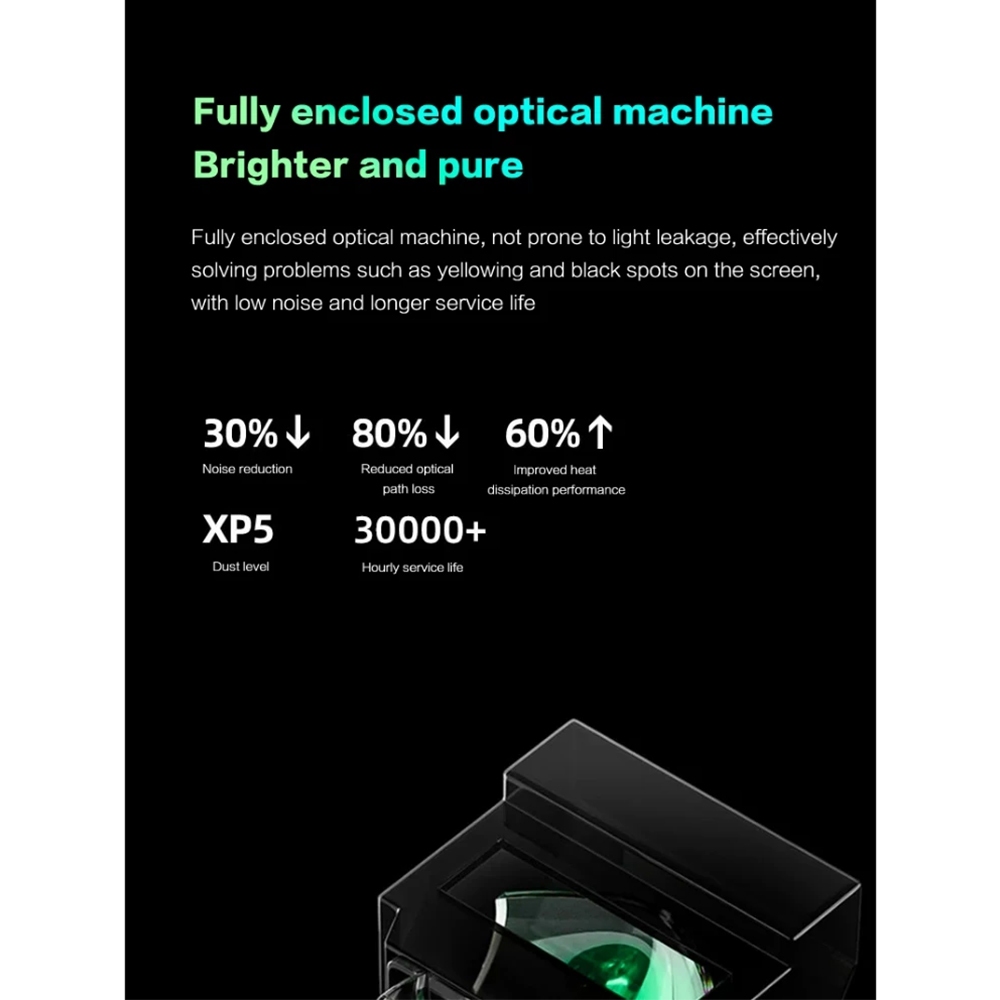 Owlenz SD900 GEN2 รุ่นสีเทา โปรเจคเตอร์ค่าความสว่างสูง 1100 ANSI LUMENS / OS Android 13.0