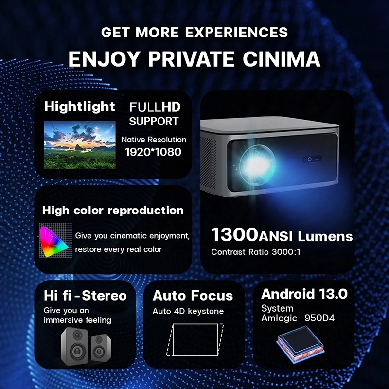 OWLENZ x CLOUD-D SD1000 ใหม่ โปรเจคเตอร์ค่าแสง 1300 ANSI Lumens Android 13.0 Auto Focus+Keystone