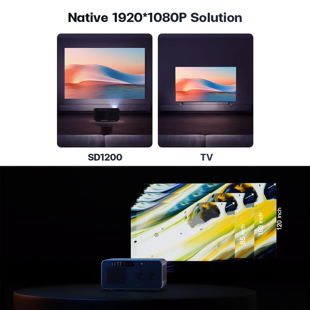 OWLENZ x CLOUD-D SD1200 ใหม่2025 โปรเจคเตอร์ 1600 ANSI Lumens ระบบ Android 13.0 Auto Focus+Keystone