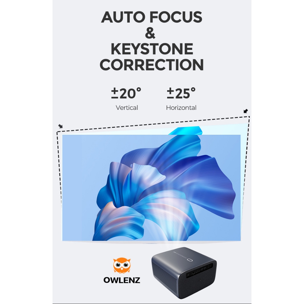 โปรเจคเตอร์ OWLENZ X Cloud-D Z1 ภาพ 4K แท้ Real-Native 4K แท้ สว่าง 1200 ANSI Ram 2GB/16GB